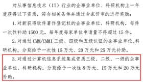 2018最后機會 速來申請信息系統集成資質二級，贏取15萬元補貼！
